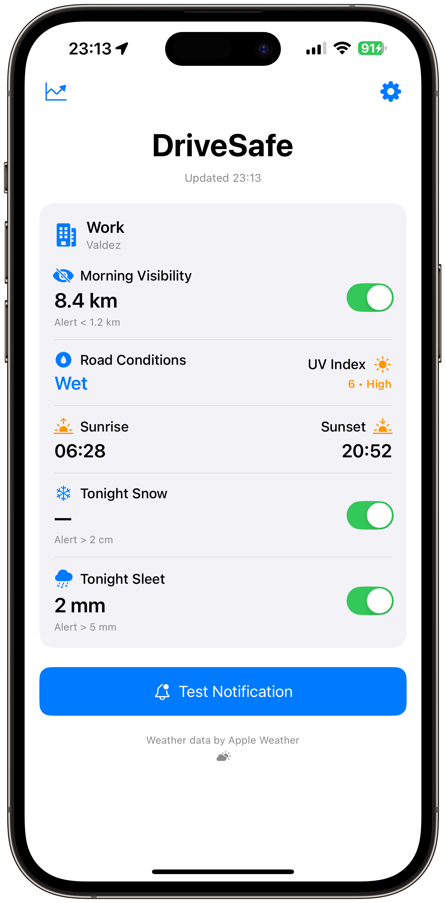 drivesafe screenshot 1